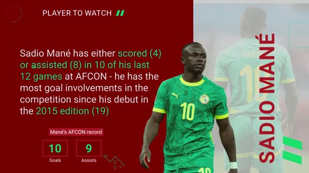 Mali v Senegal - Opta Predictor