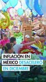 Inflación desaceleró a 3.69% en diciembre; menor alza de precios para un cierre de año desde 2020