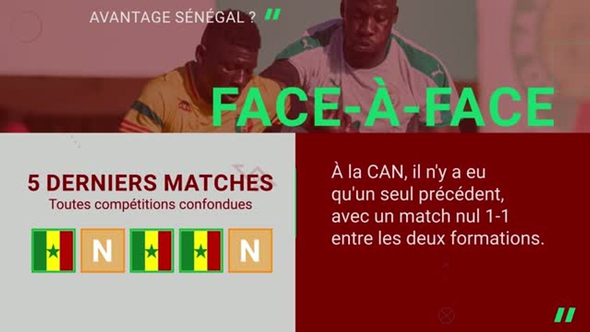 CAN 2025 : Mali - Sénégal : les prédictions d'Opta
