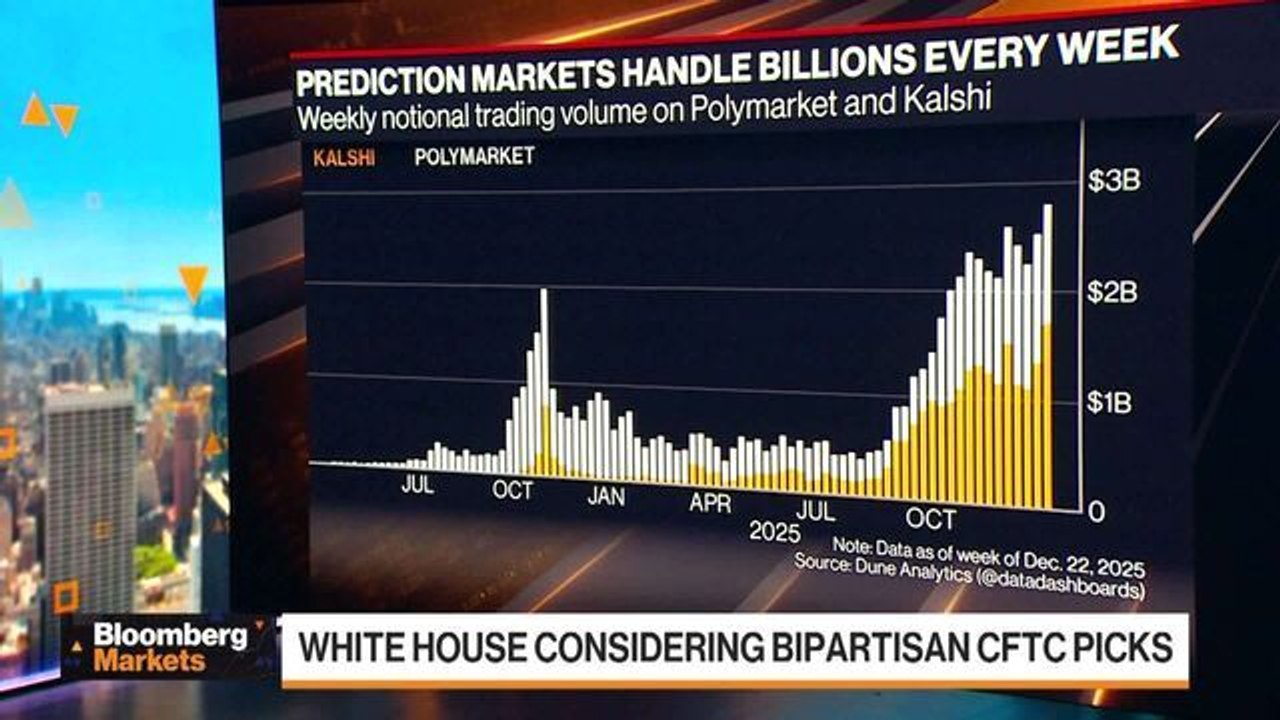 White House Mulling Bipartisan CFTC Picks
