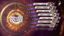 Power Couple România - Sezonul 3 - Episodul 3 partea 2