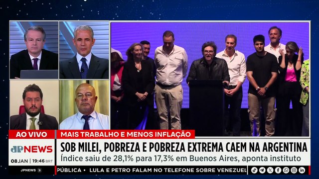 Sob Milei, pobreza e extrema pobreza caem na Argentina