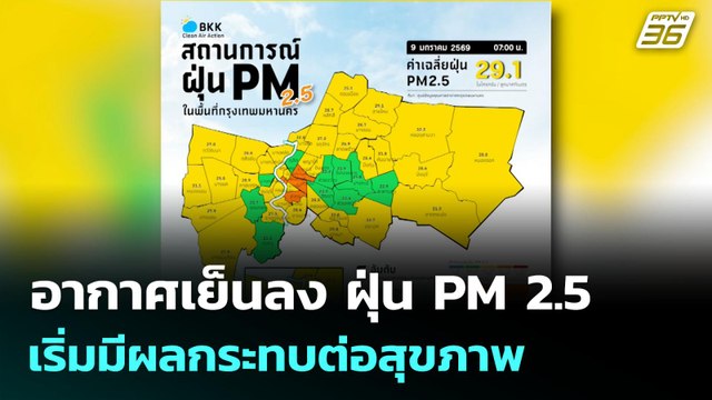 อากาศเย็นลง ฝุ่น PM 2.5 เริ่มมีผลกระทบต่อสุขภาพ| โชว์ข่าวเช้านี้ |9 ม.ค. 69