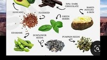 sources of magnesium