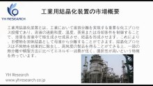 グローバル工業用結晶化装置のトップ会社の市場シェアおよびランキング 2026