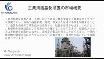 グローバル工業用結晶化装置のトップ会社の市場シェアおよびランキング 2026