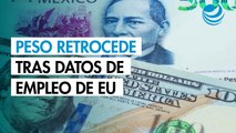Peso retrocede contra el dólar tras datos de empleo de EU y amenaza de Trump