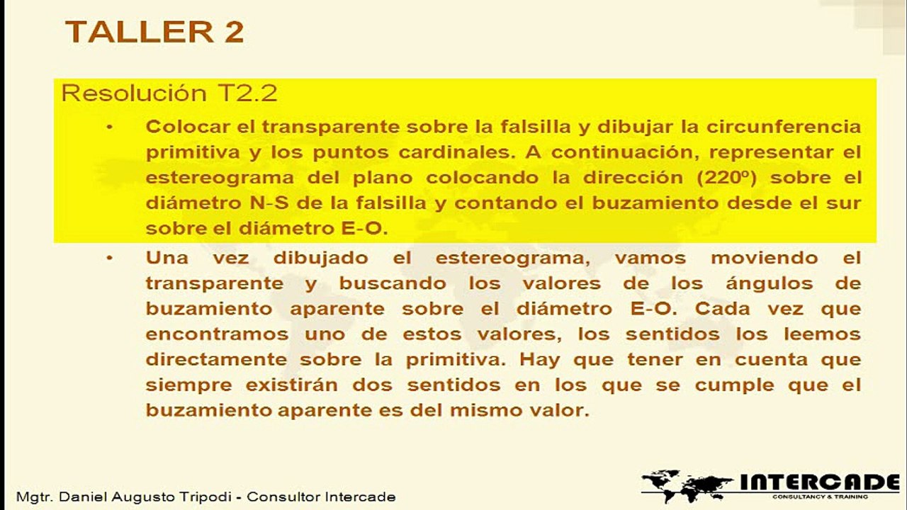 Caracterización Tensodeformacional del Macizo Rocoso- Taller 2