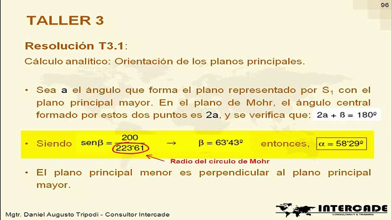 Caracterización Tensodeformacional del Macizo Rocoso - Taller 3