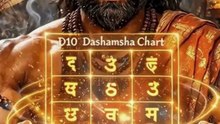 Dashamsha (D10) Chart in Vedic Astrology 🔱📊 | Career, Power & Authority Explained