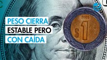 Peso mexicano cierra estable contra el dólar, pero registra su primera caída semanal de 2026