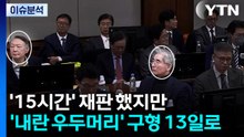 ’15시간’ 재판 했지만...’내란 우두머리’ 구형 13일로 / YTN
