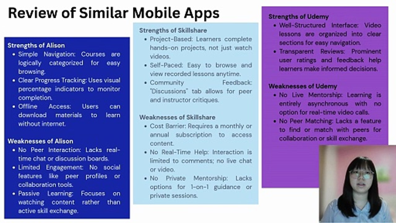 SKILLSYNC – PEER LEARNING AND KNOWLEDGE EXCHANGE MOBILE APP
