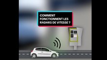 Le radar de vitesse
