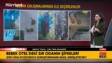 Bebek Otel'deki gizli oda bulundu