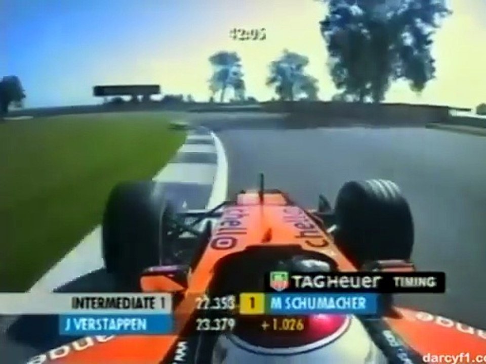 F1 – Jos Verstappen (Arrows Asiatech V10) Onboard – USA 2001