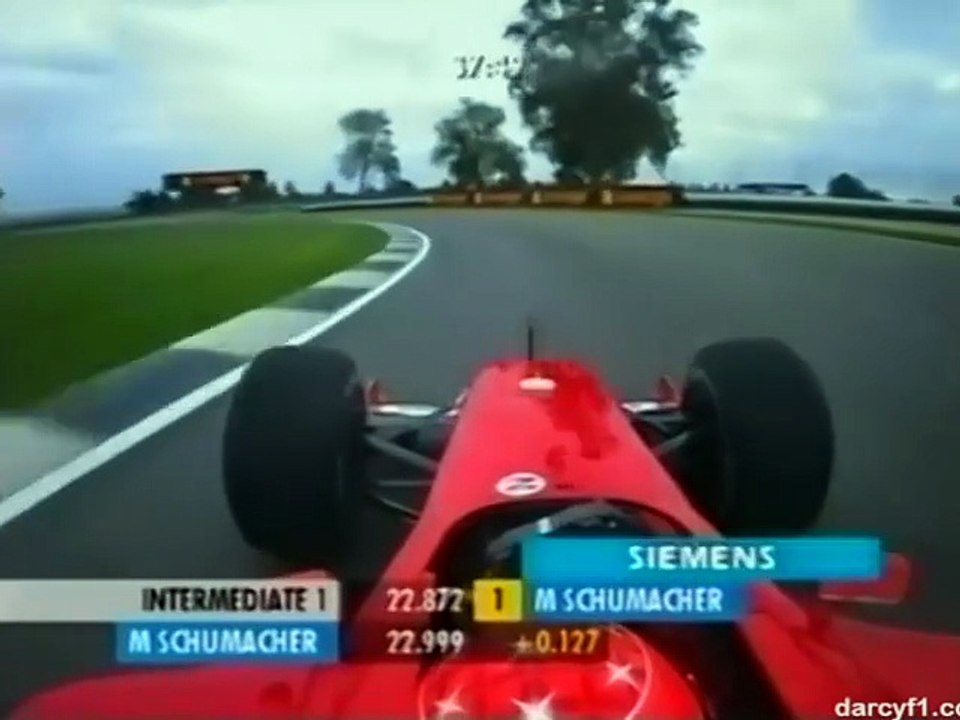 F1 – Michael Schumacher (Ferrari V10) Onboard – USA 2001