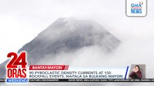 Despite lethal “uson”, Mayon residents breach danger zone | 24 Oras Weekend