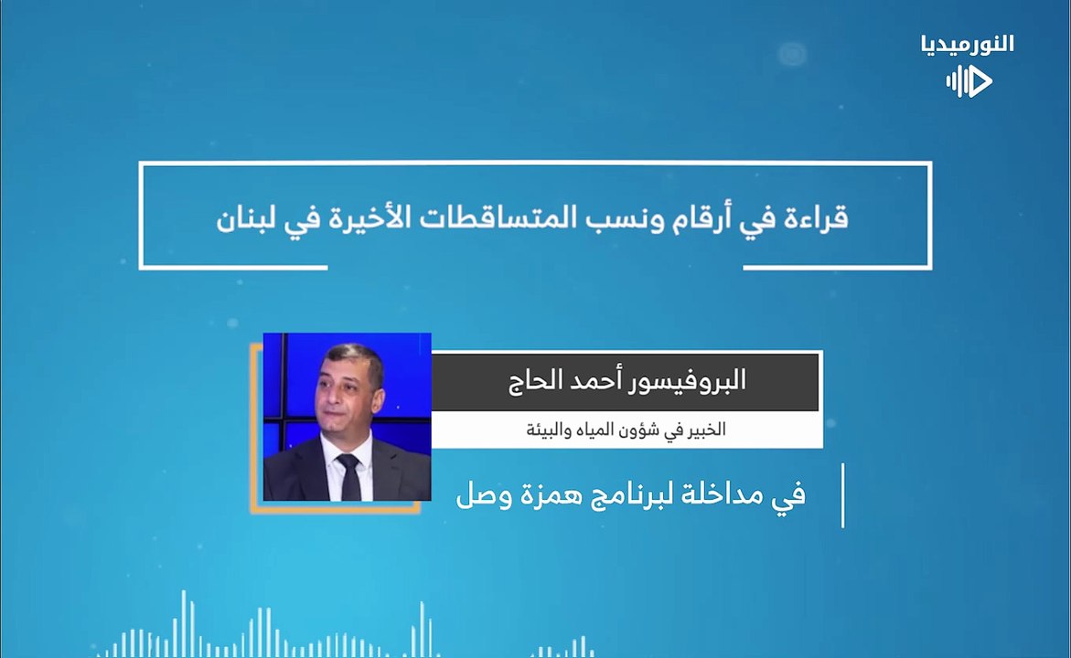 قراءة في أرقام ونسب المتساقطات الأخيرة في لبنان | 2026-01-10