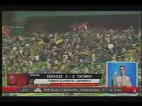 Caracas vs Deportivo Táchira. Jorn 8. Torneo Clausura 2008
