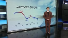 [날씨] 오늘 한낮에도 추위 강해...서울 체감 온도 -9도 / YTN