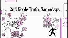 2. Truth of the Cause of Misery (Samudaya) (EN)
