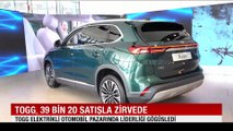 Togg 39 bin 20 satışla zirvede: Geçen yıl toplam 189 bin 868 elektrikli otomobil satıldı