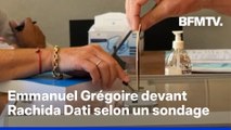 Emmanuel Grégoire devant Rachida Dati au premier tour des municipales de Paris 2026, selon un sondage