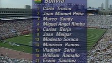 Copa do Mundo 1994 Espanha x Bolívia (Grupo C) com Marco Antônio (Band)