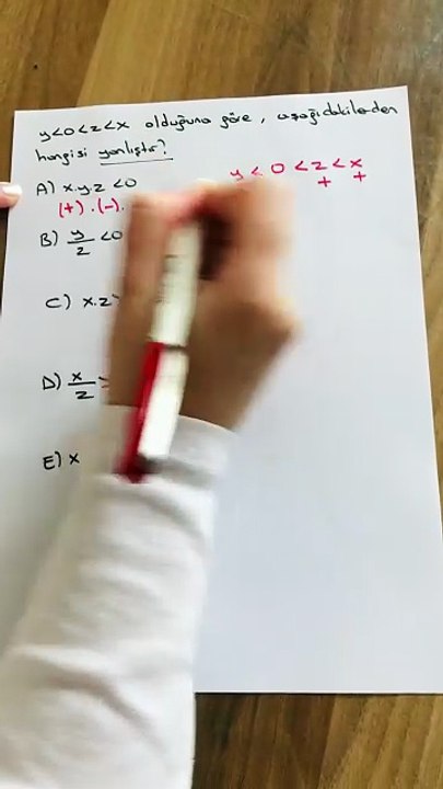 Matematik Basit Eşitsizlikler