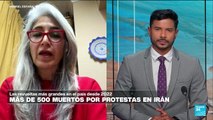 ¿Se ha debilitado el Gobierno de Irán en medio de las protestas masivas?