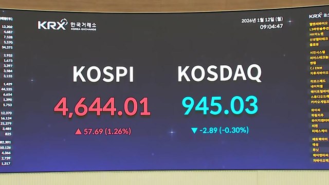 ’6일 연속 신기록’ 코스피 상승 랠리 이어질까? / YTN