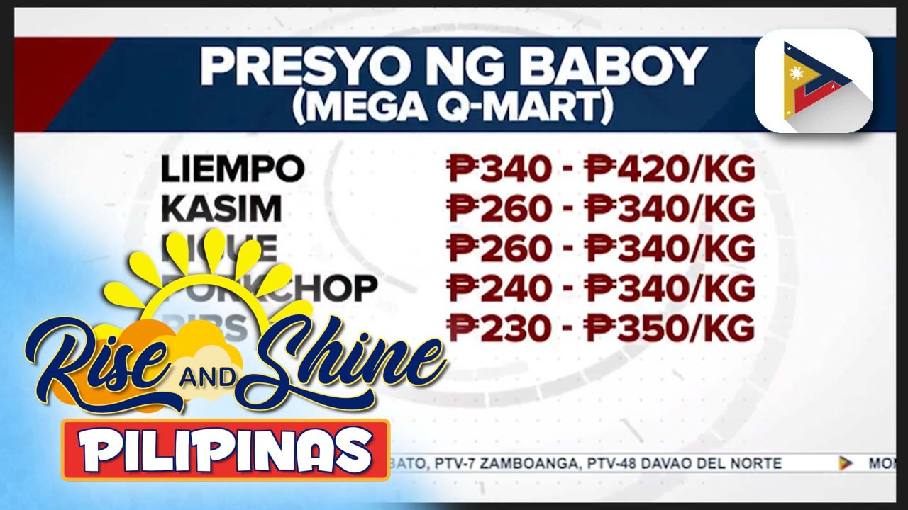 D.A., mas paiigtingin ngayong taon ang price monitoring sa mga pamilihan; mga lalabag, maaaring maharap sa reklamo at imbestigasyon | ulat ni Gab Villegas