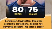 Dani Olmo has scored 80 goals in his professional career #football