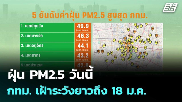 ฝุ่น PM2.5 วันนี้ กทม. เฝ้าระวังยาวถึง 18 ม.ค. | โชว์ข่าวเช้านี้ |12 ม.ค. 69