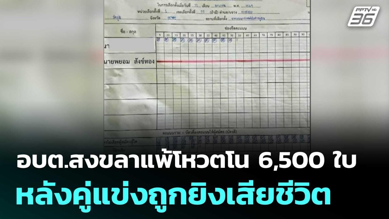 อบต.สงขลาแพ้โหวตโน 6,500 ใบ หลังคู่แข่งถูกยิงเส...