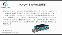 グローバルRGVシャトルのトップ会社の市場シェアおよびランキング 2026