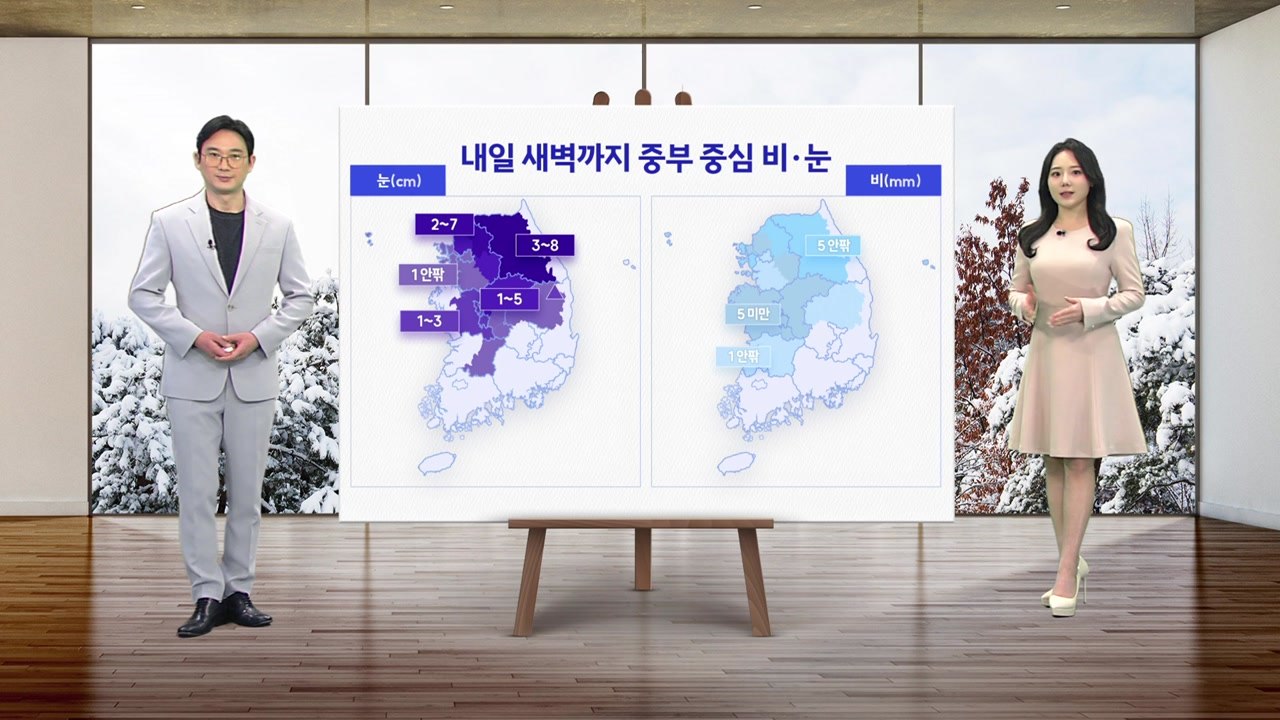 [날씨] 내일 새벽까지 중부 중심 비·눈...도로 곳곳 빙판과 살얼음 주의 / YTN