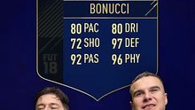 DEVINE LA TOTY FIFA 18 !
