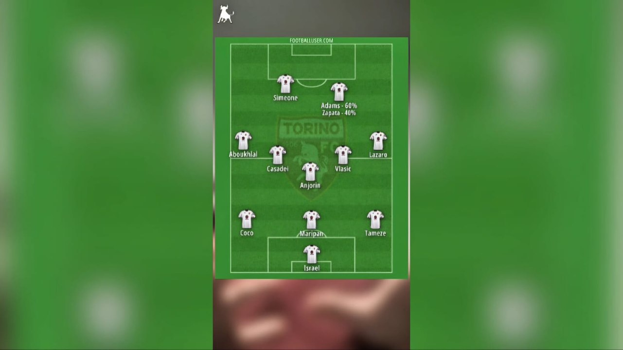 Le probabili formazioni di Roma-Torino, Coppa Italia: il VIDEO