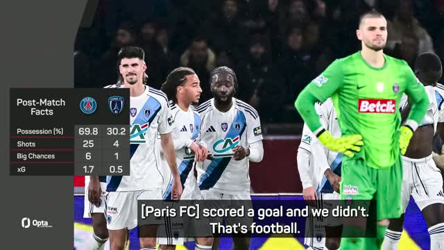 PSG's elimination from Coupe de France 'unfair' - Enrique