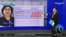 이혜훈, ‘부정 청약’ 적발 피한 이유는?