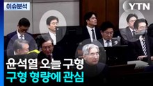 윤석열 오늘 구형...구형 형량에 관심 / YTN