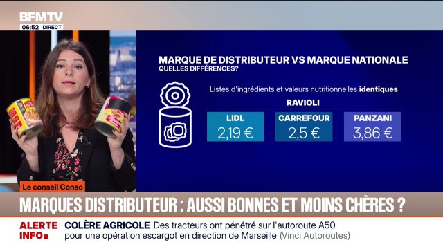Les conseils conso avec Charlotte Méritan: les marques distributeur, moins chères que les marques nationales, sont-elles aussi bonnes?