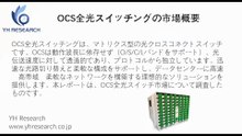 グローバルOCS全光スイッチングのトップ会社の市場シェアおよびランキング 2026