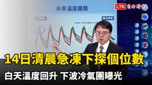 明清晨急凍下探個位數！白天溫度回升  下波冷氣團曝光