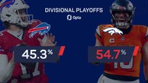 NFL Divisional Round predictions