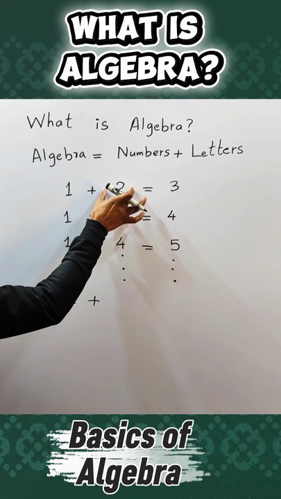 What is Algebra| Variables, Coefficient and Constant| All Basics of Algebra