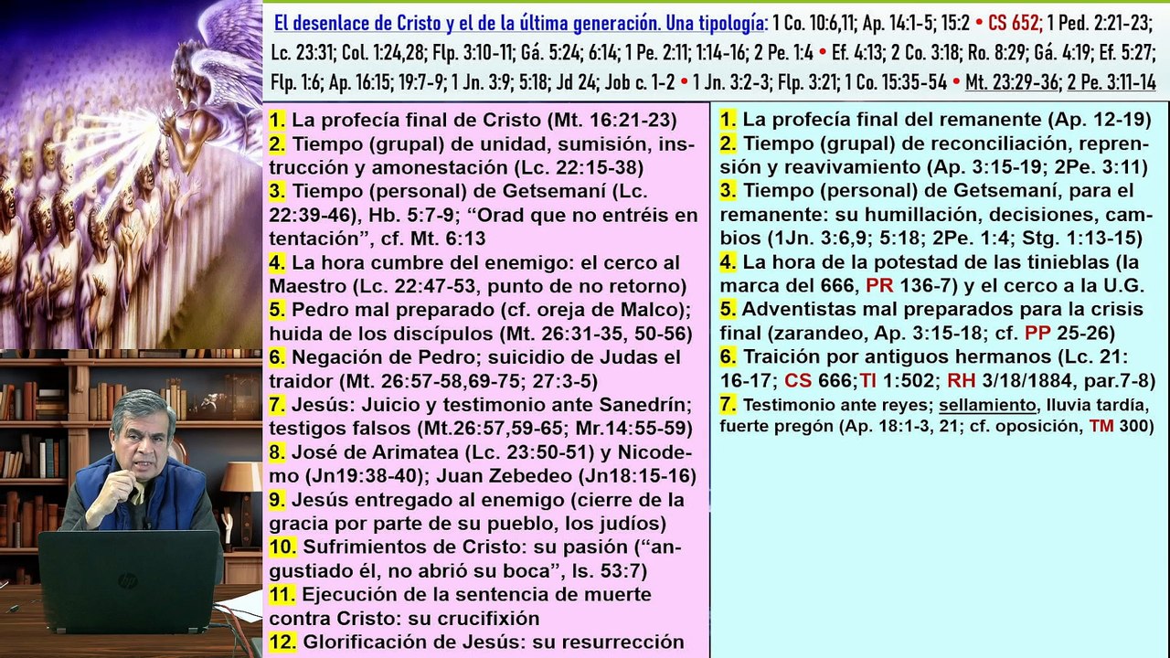 Tipología entre Cristo y el remanente parte 20