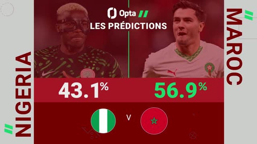 Nigeria - Maroc : les prédictions d'Opta
